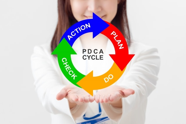 PDCA